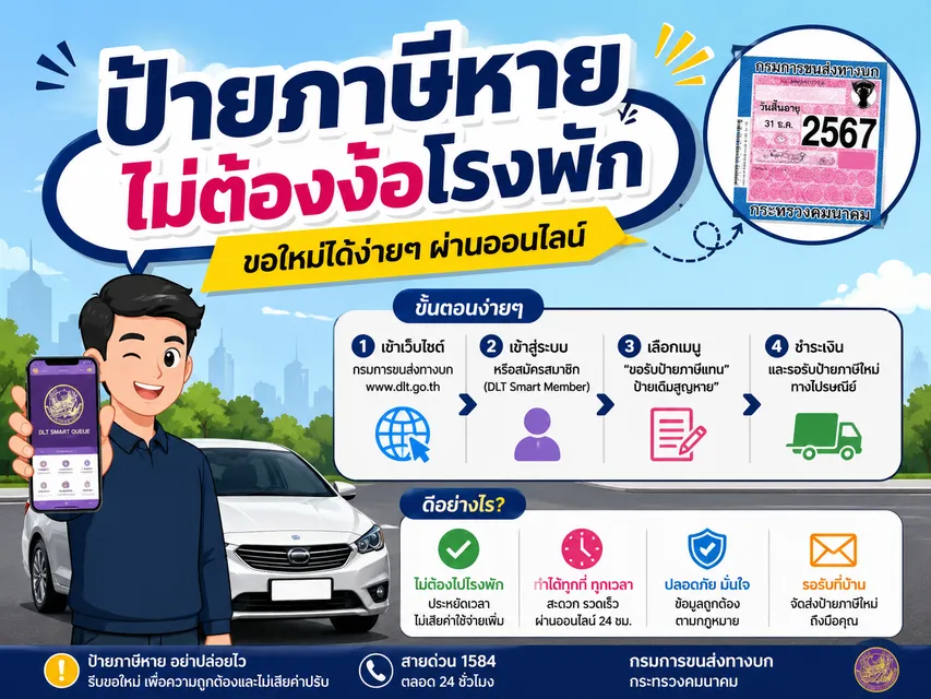 ป้ายภาษีหาย ไม่ใช่เรื่องตลก! วิธีแก้ปัญหาแบบ "ตัวตึง" ไม่ต้องง้อโรงพัก